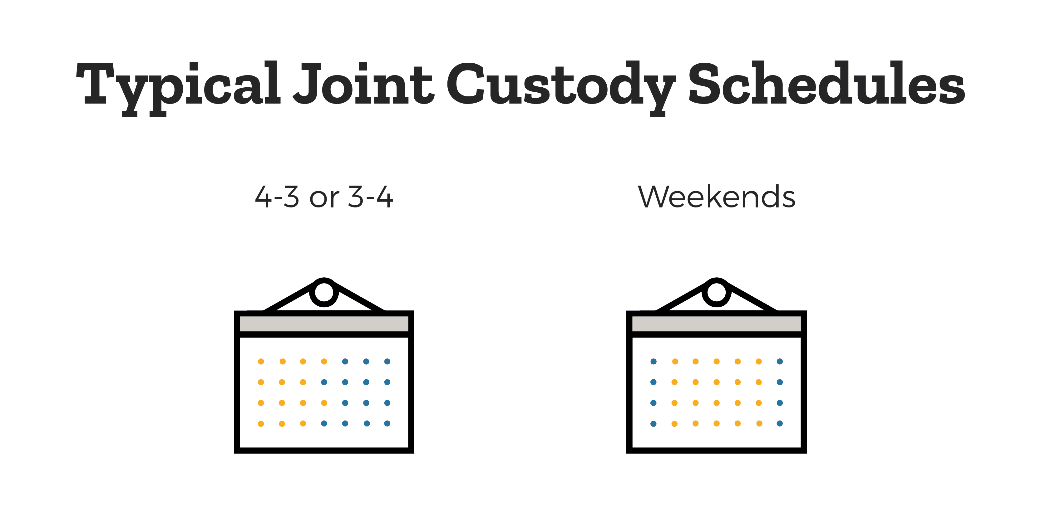 3344 Custody Schedule Template