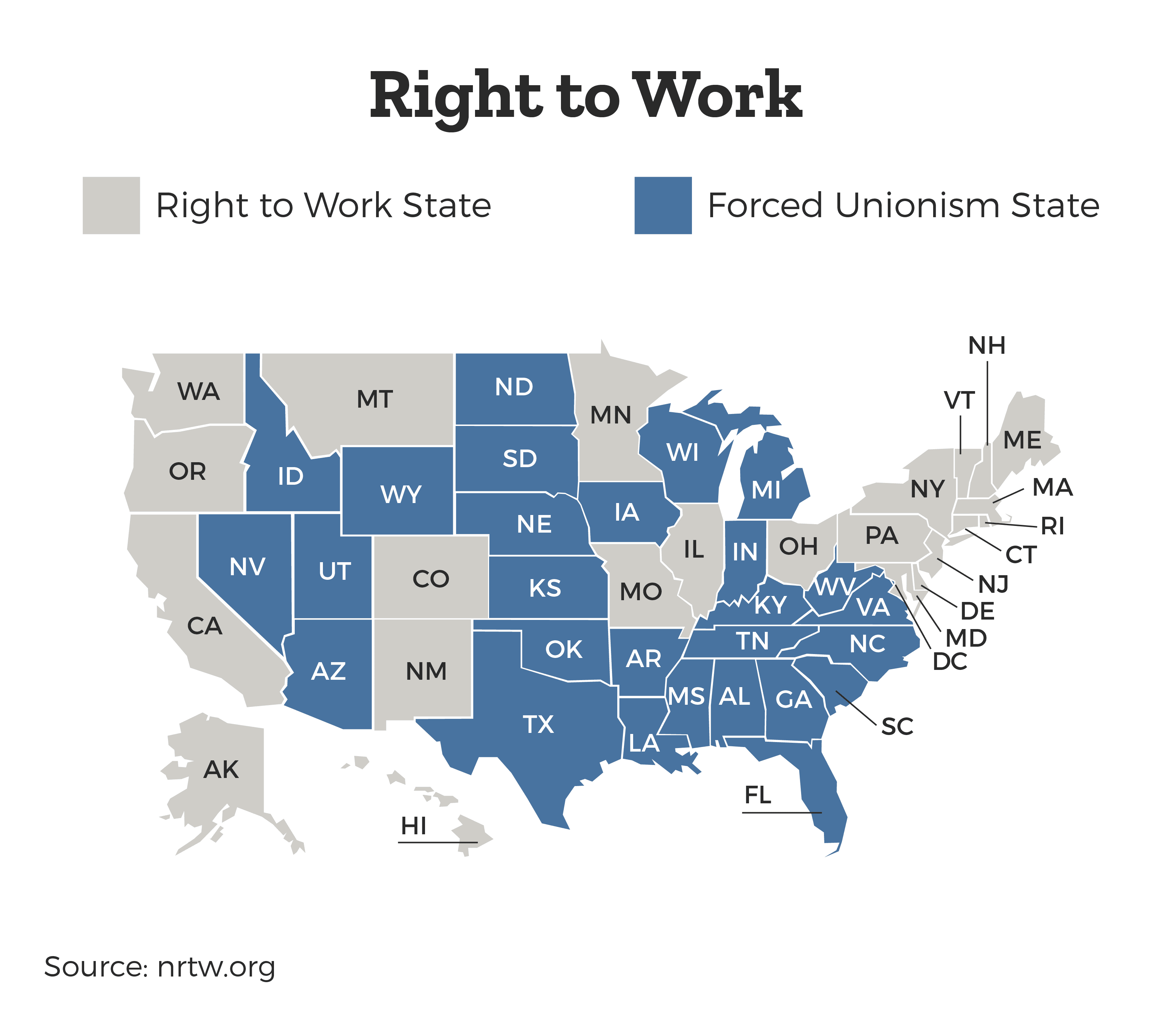 State by State US map comparing which states are right to work and which states are forced unionism.