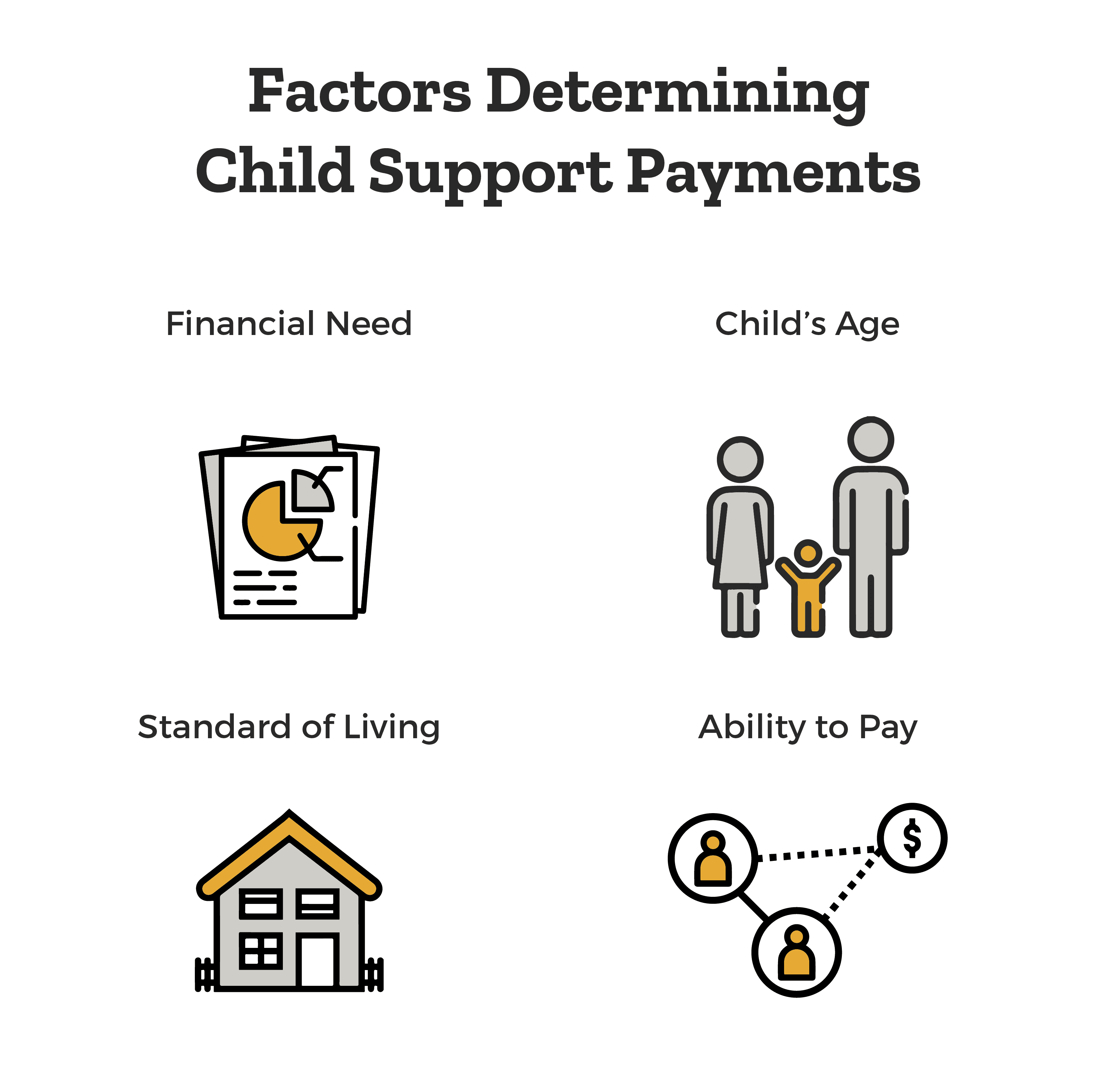 Child Support By Court Order How It Works