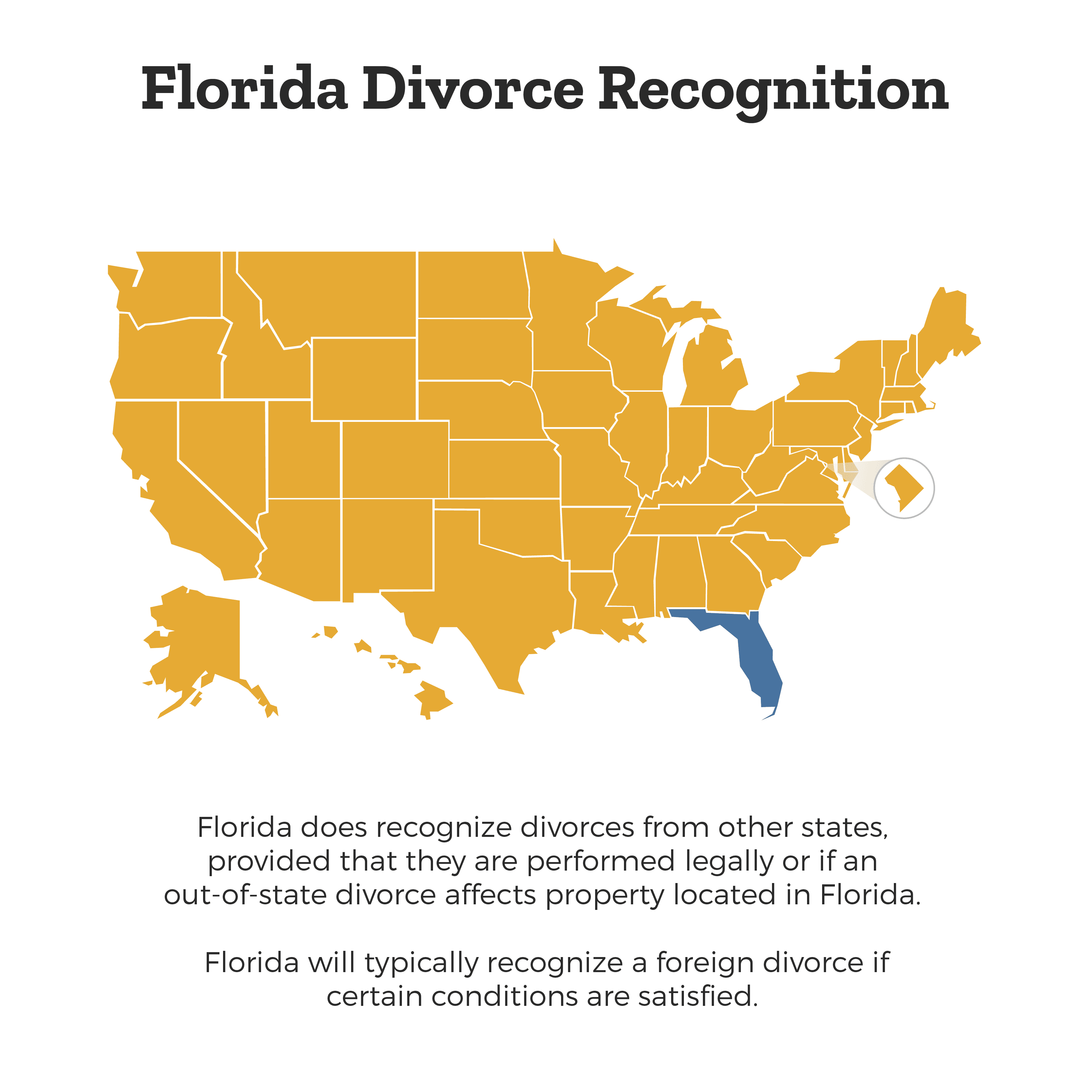 florida-recognizes-divorces-from-other-states-and-countries-if-certain-conditions-are-satisfied