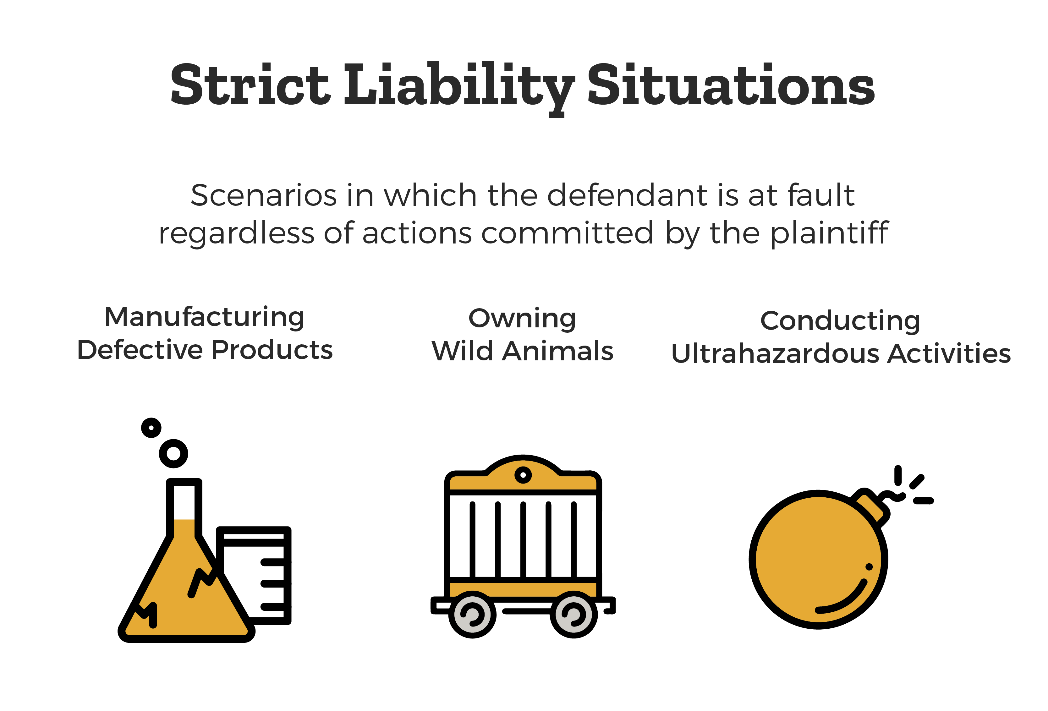 situations-of-strict-liability