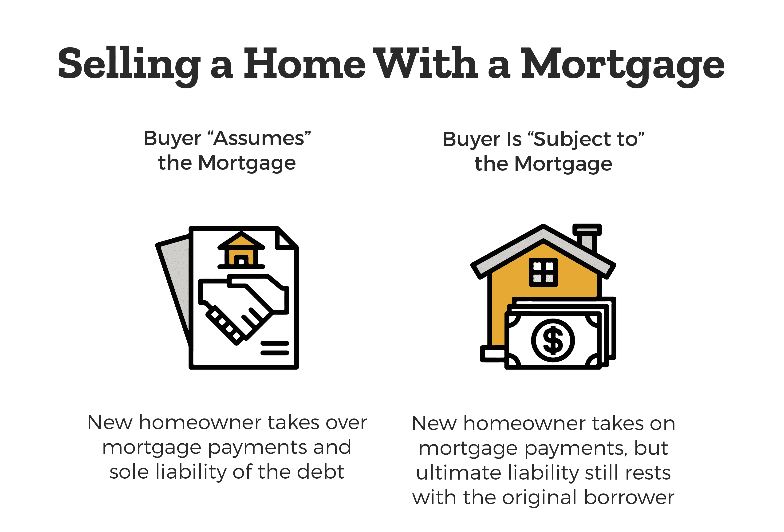selling-home-with-a-mortgage-assuming-mortgage-versus-subject-to-mortgage