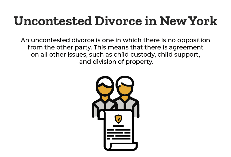 uncontested-divorce-in-new-york